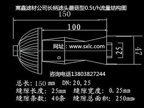 LV^Ģ0.5t/hY(ji)(gu)D